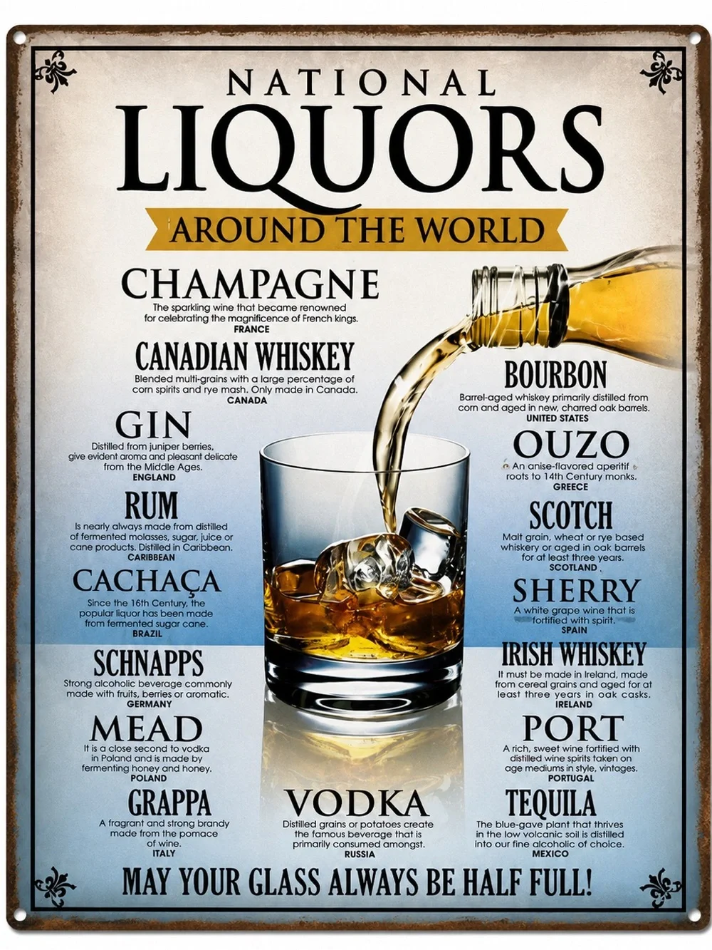 NEW Liquors Around The World Metal Sign